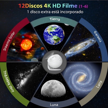 🪐 Proyector de Planetario para Habitación – Luz Galaxia 13 en 1 (Fussion UGL009)!!! Pago contra entrega y envió gratis en Guatemala ...