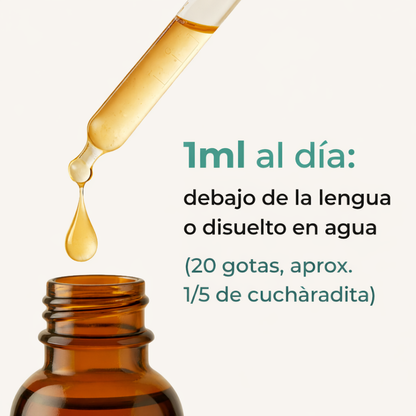 Gotas de Bienestar para Drenaje Linfático